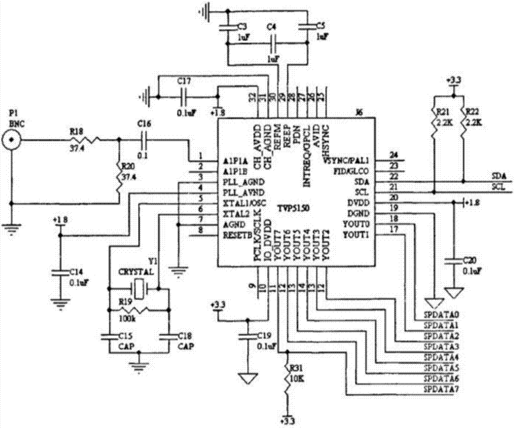 基于FPGA的光信号传输发射终端的制造方法与工艺