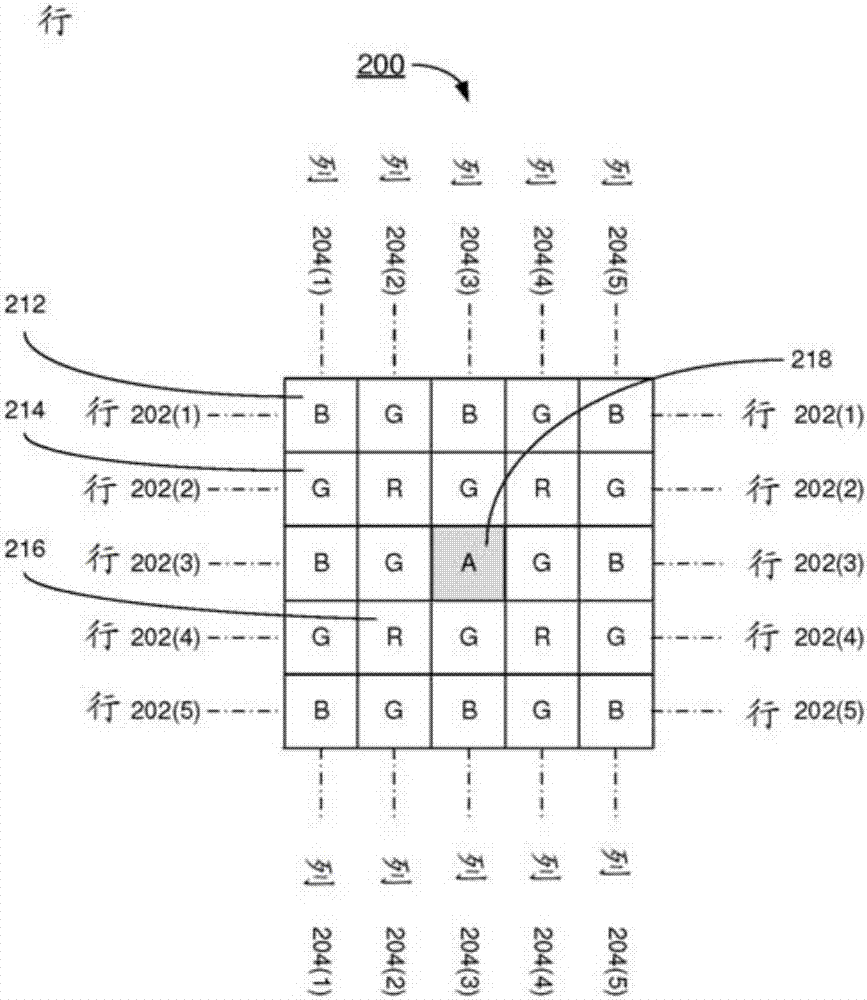 图像探测方法与图像探测装置与流程