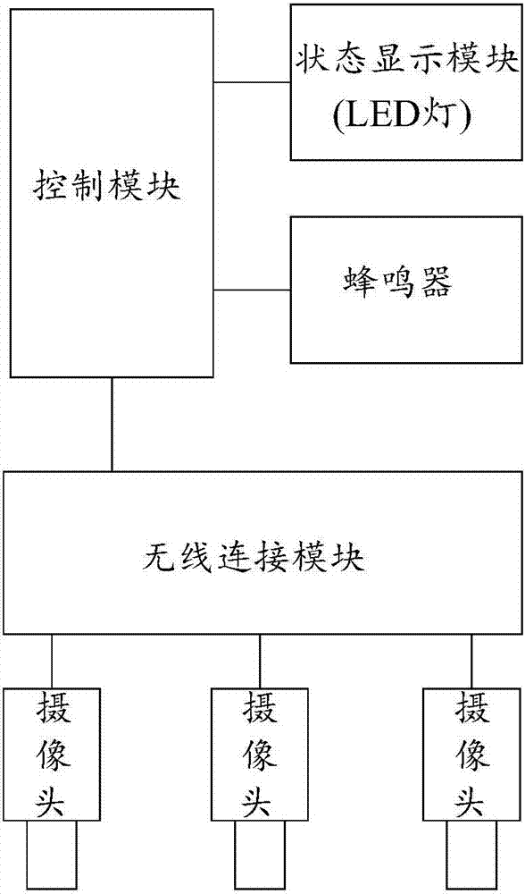 一種直播狀態(tài)顯示系統(tǒng)及方法與流程