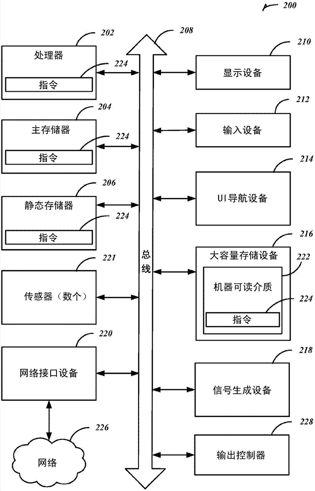 用于移動(dòng)設(shè)備的動(dòng)態(tài)媒體內(nèi)容輸出的方法及系統(tǒng)與流程