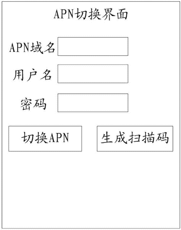 一種切換APN的方法及裝置與流程