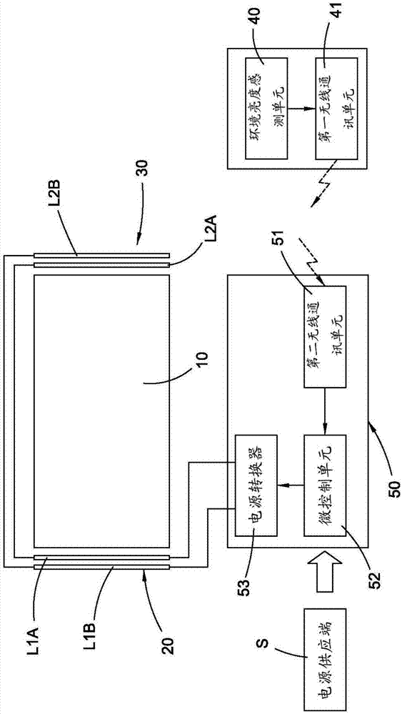 平面光源照明裝置的制造方法