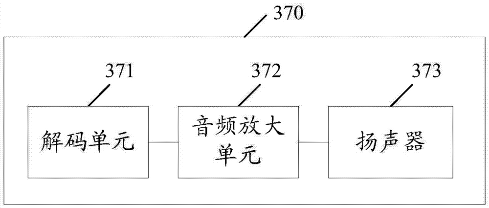 一種智能助眠氛圍系統(tǒng)的制造方法與工藝