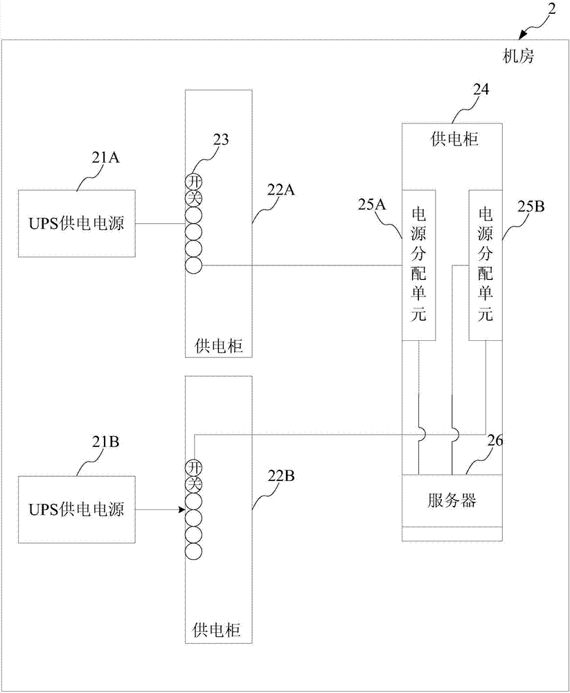 拓?fù)鋱D的管理/展示方法，系統(tǒng)，服務(wù)端及客戶端與流程