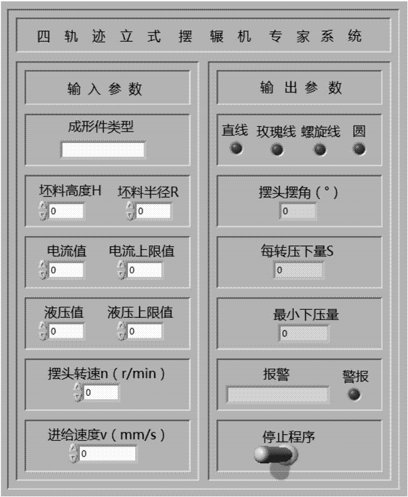 一種四軌跡擺輾機(jī)生產(chǎn)工藝自動(dòng)生成的專家系統(tǒng)及方法與流程