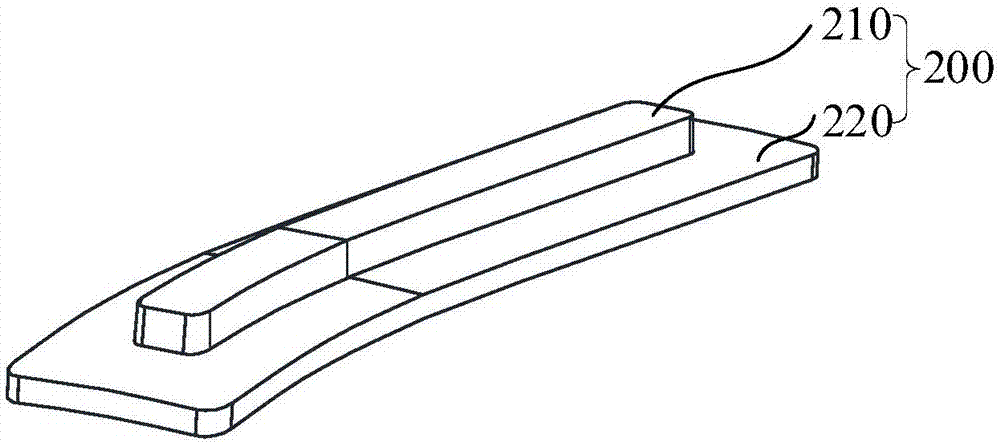 固定治具的制作方法與工藝