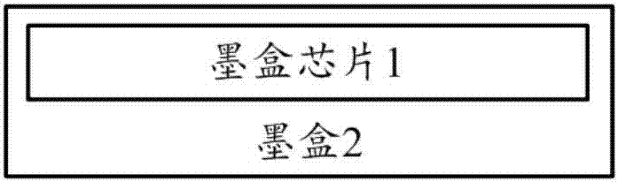 墨盒芯片、墨盒和打印系统的制作方法与工艺