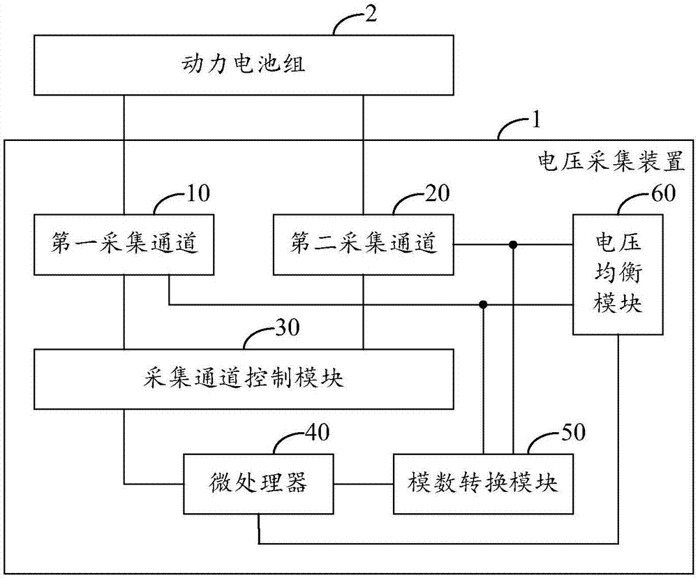 一種電池管理系統(tǒng)及其電壓采集裝置的制作方法