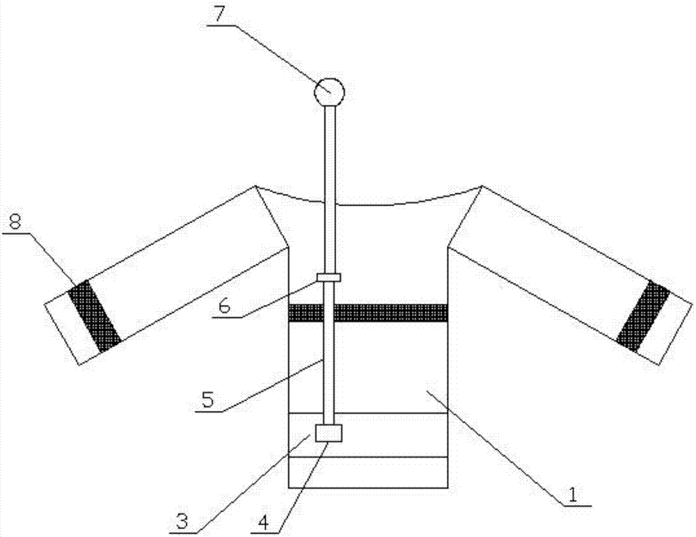 一种新型安全环卫服的制作方法与工艺