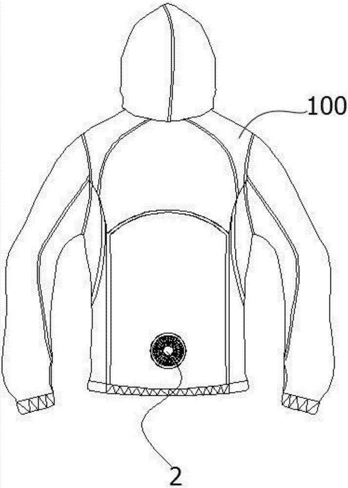 降溫服的制作方法與工藝