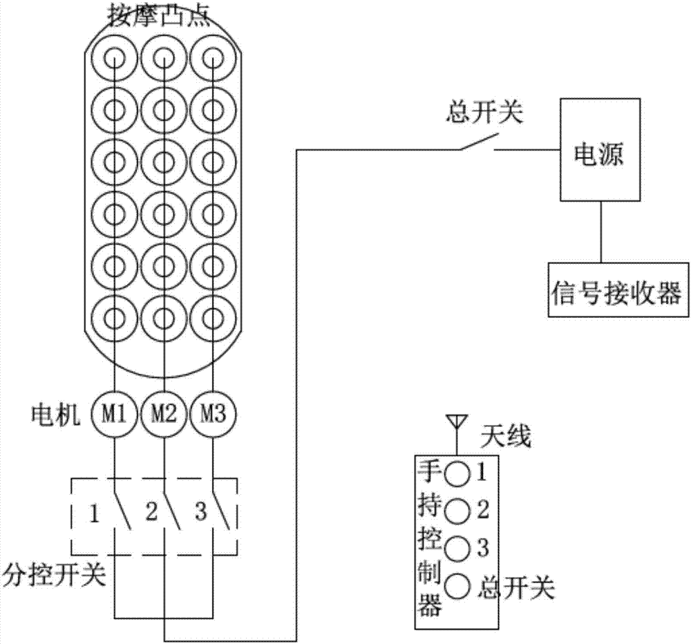 旅游鞋的制作方法與工藝