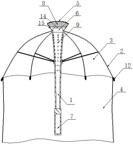 一种多功能雨伞的制作方法与工艺