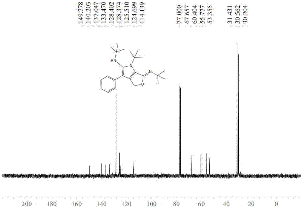 一种吡咯并呋喃的含氮杂环化合物及合成方法与流程