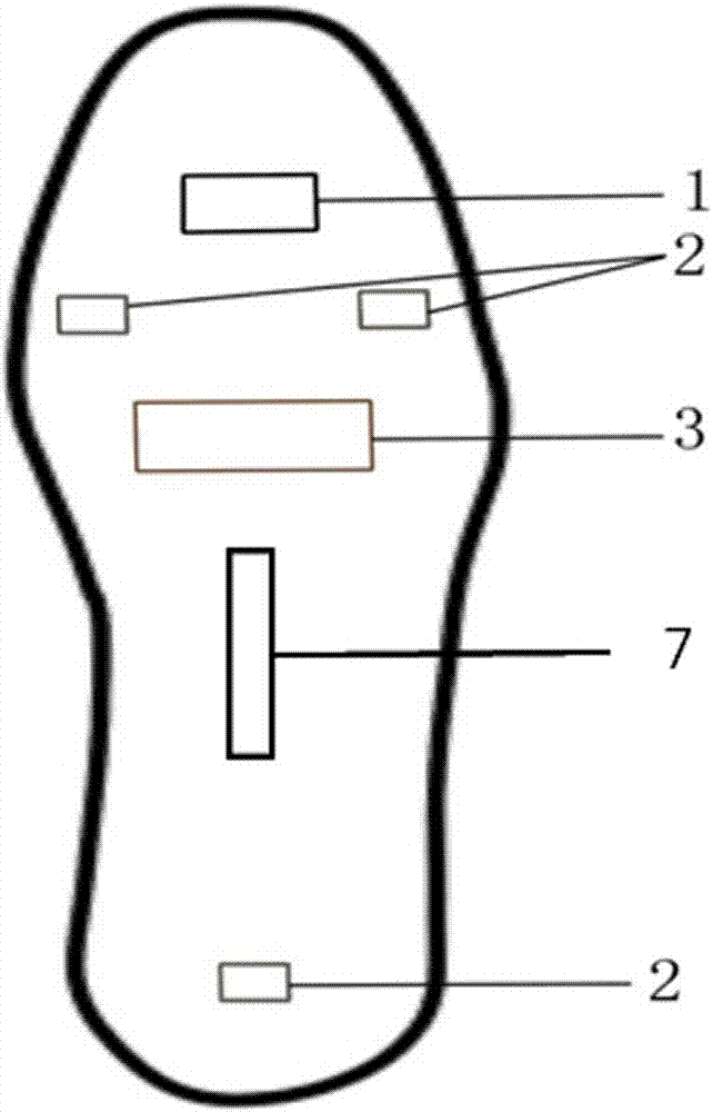 基于遠(yuǎn)程監(jiān)控系統(tǒng)的便攜式糖尿病足防治鞋墊的制作方法與工藝