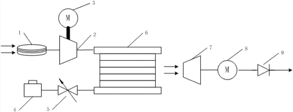 一種燃料電池車(chē)排氣系統(tǒng)能量回收結(jié)構(gòu)的制作方法與工藝