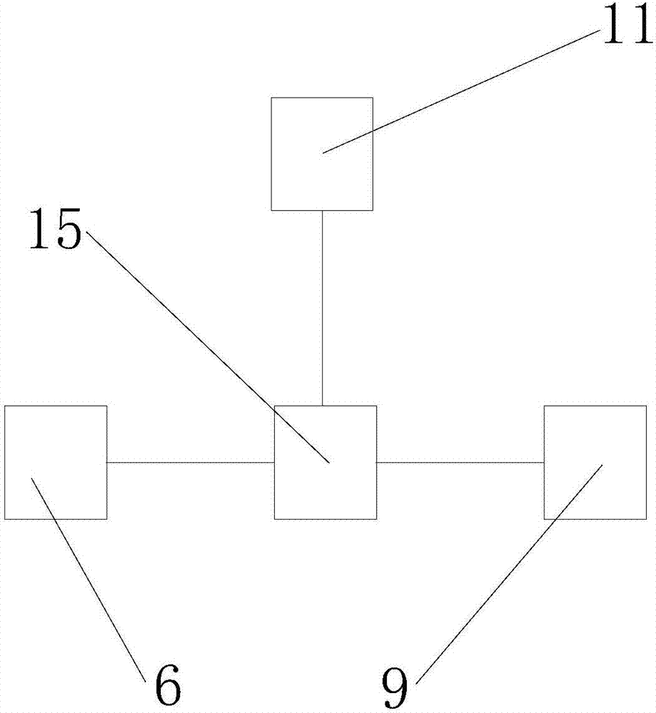 一種內(nèi)螺紋檢測機(jī)的制作方法與工藝