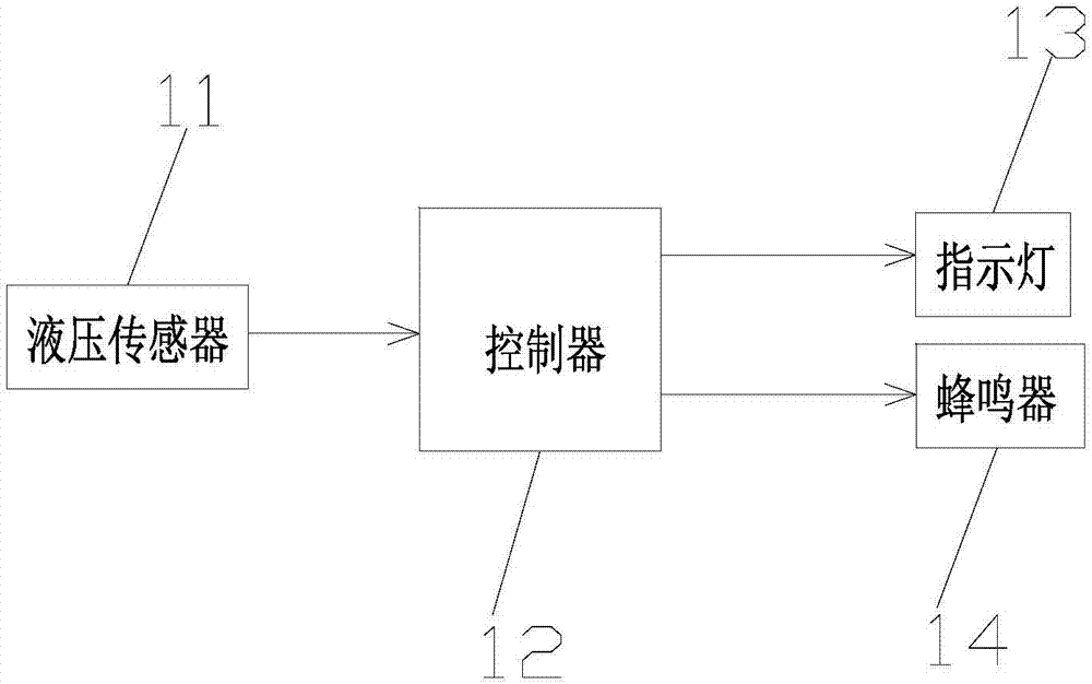 一種可在線維護(hù)式煙氣換熱器高壓水沖洗系統(tǒng)的制作方法與工藝