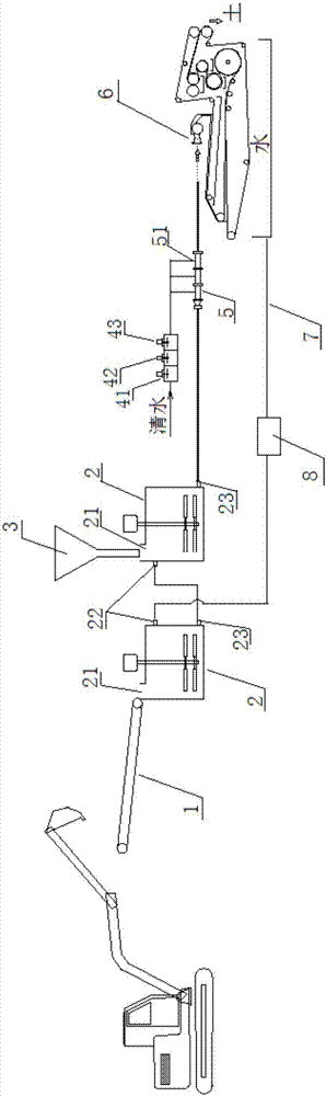 一種污染土壤異位修復系統的制作方法與工藝