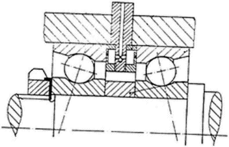 帶有預(yù)緊力調(diào)節(jié)裝置的機(jī)床主軸系統(tǒng)的制作方法