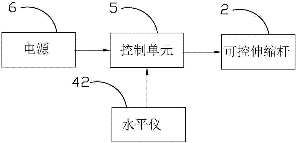 一種白車身焊接夾具基板角度調(diào)整裝置的制作方法