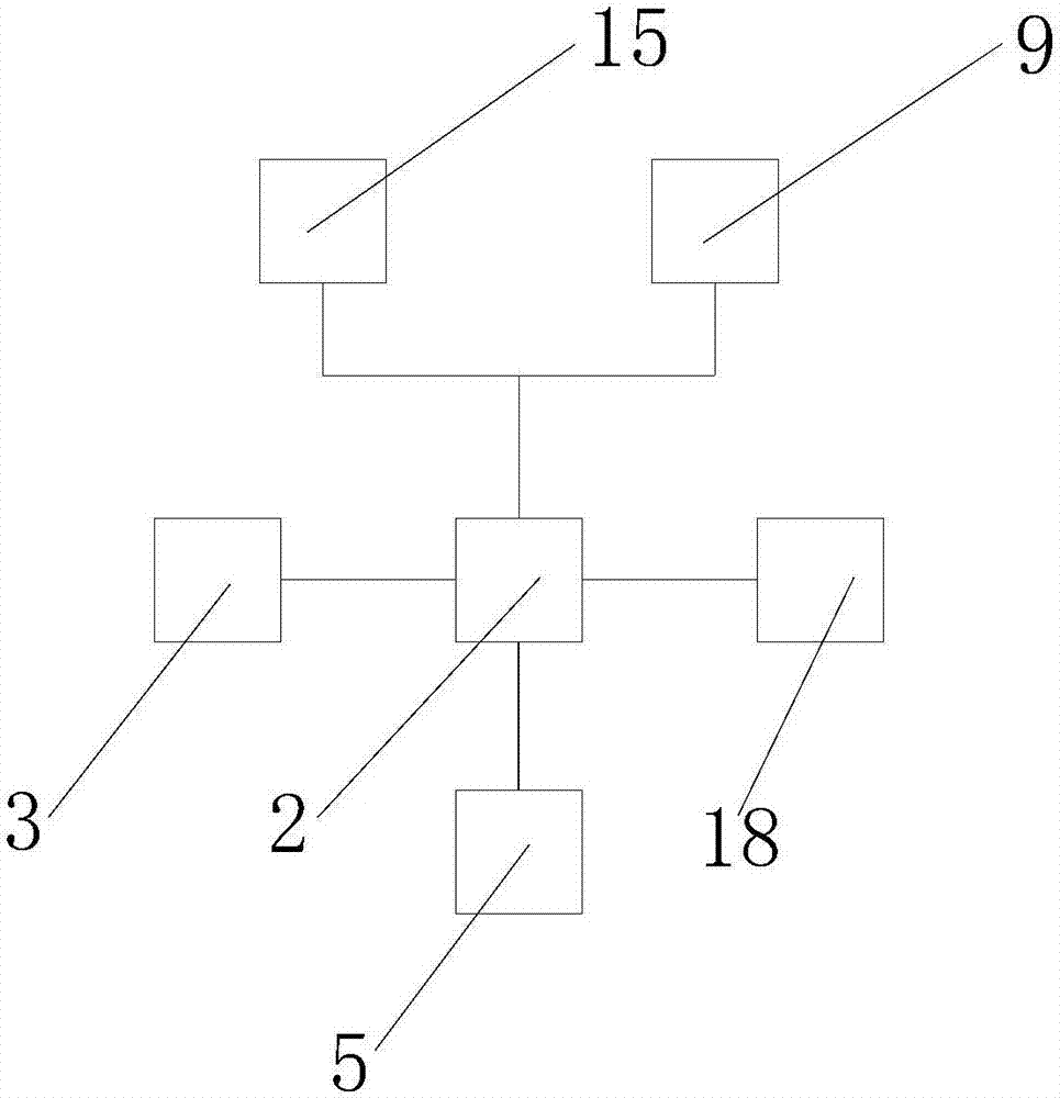 一種飛機(jī)客艙玻璃拋光設(shè)備的制作方法與工藝