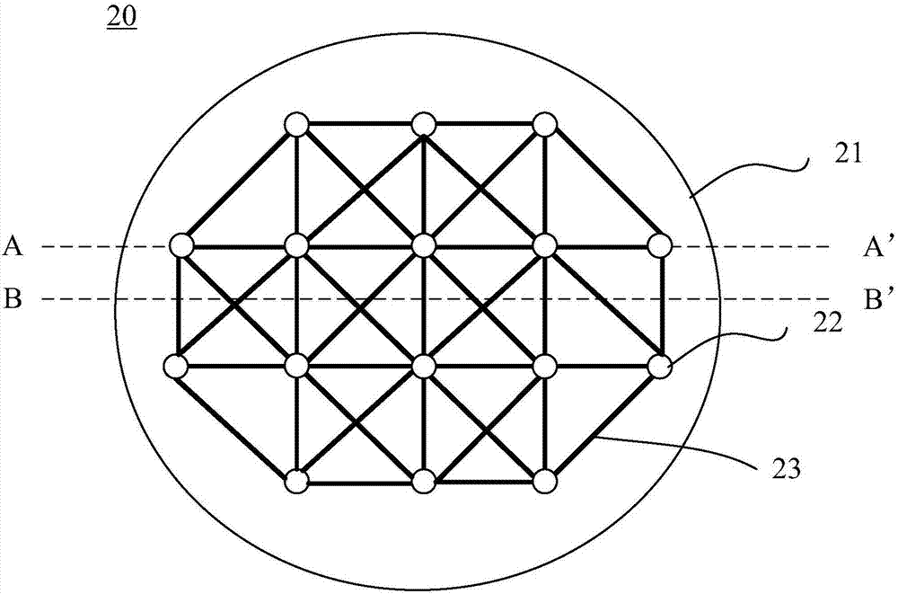 研磨墊及化學(xué)機械研磨裝置的制作方法