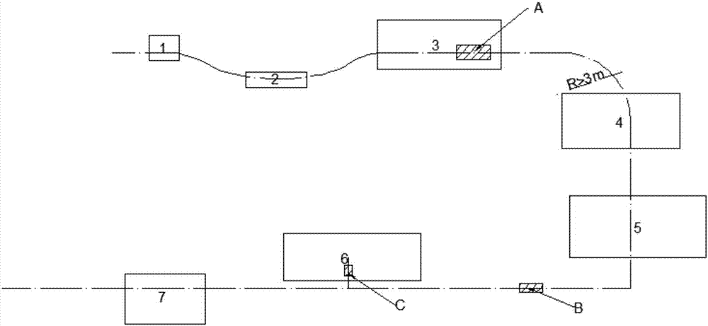 基于设备布局的单轨吊轨道梁布置方法与流程