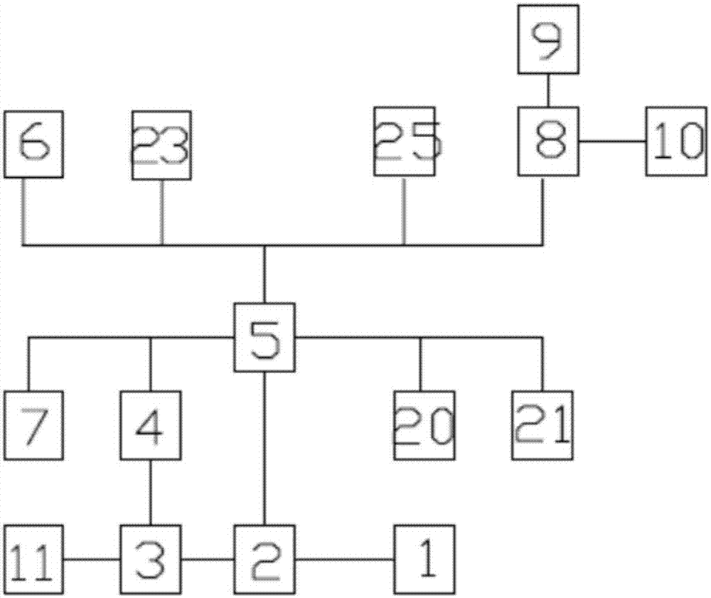 一種太陽(yáng)能輔助供電的純電動(dòng)客車的制作方法與工藝