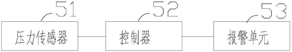 方向球头间隙安全报警装置的制作方法