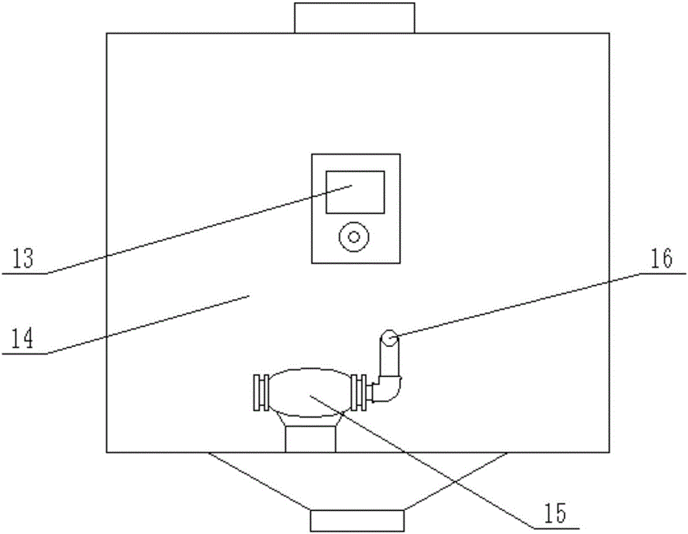 農(nóng)產(chǎn)品深加工清洗消毒烘干一體機(jī)的制作方法與工藝