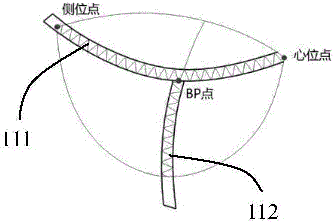 一种女性三维测体文胸的制作方法与工艺