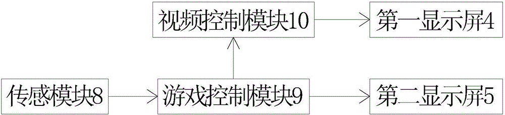 一種智能中島柜的制作方法與工藝