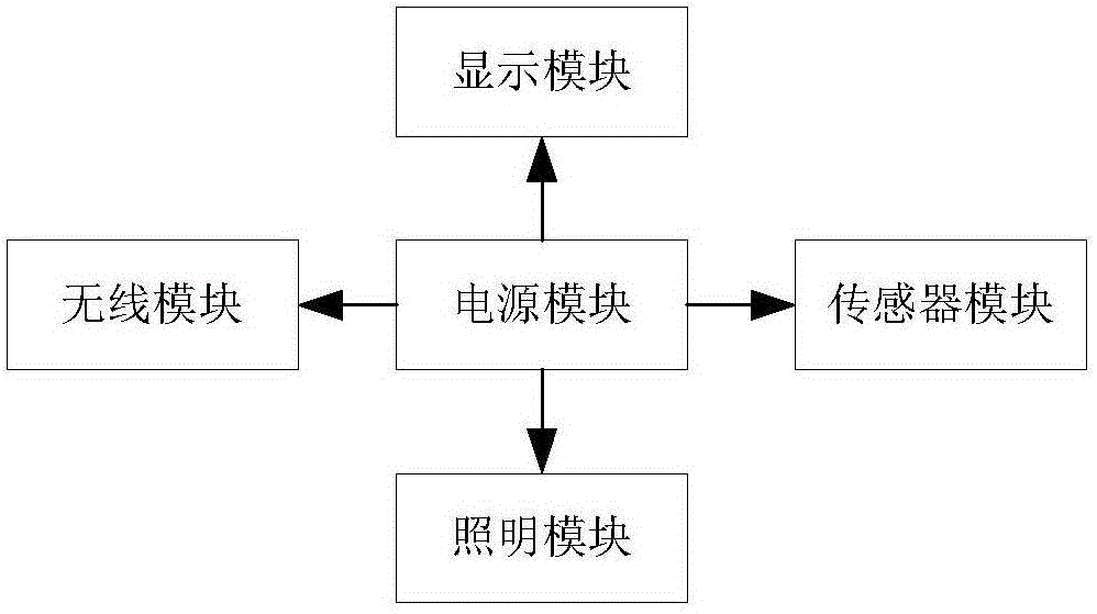 一种家用水瓶的制作方法与工艺