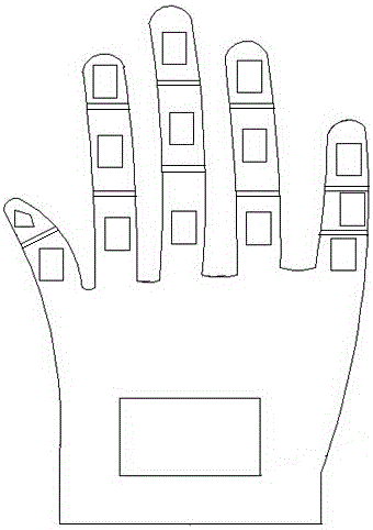 一种用于功能核磁共振环境的手指关节测力器的制作方法与工艺
