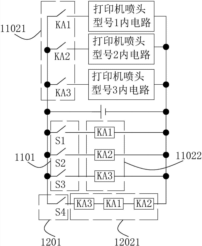 打印機(jī)噴頭的聯(lián)控系統(tǒng)的制作方法與工藝