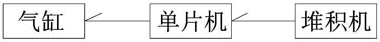 膠訂線傳送帶緊急出書口結(jié)構(gòu)的制作方法與工藝