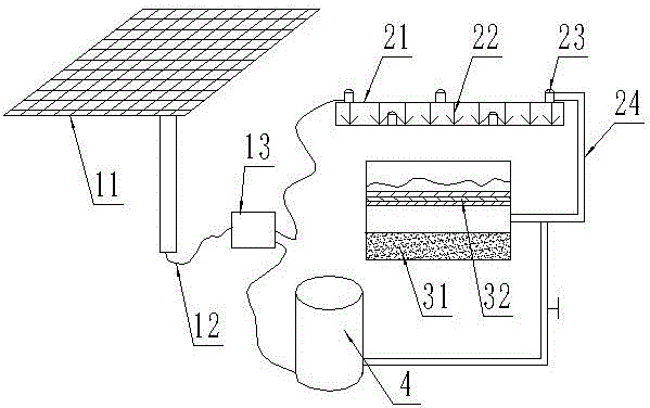 一種城市空氣凈化系統(tǒng)的制作方法與工藝