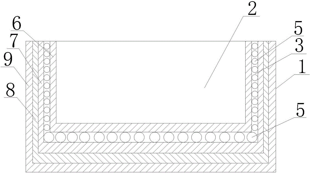 盐沙热疗床的制作方法与工艺