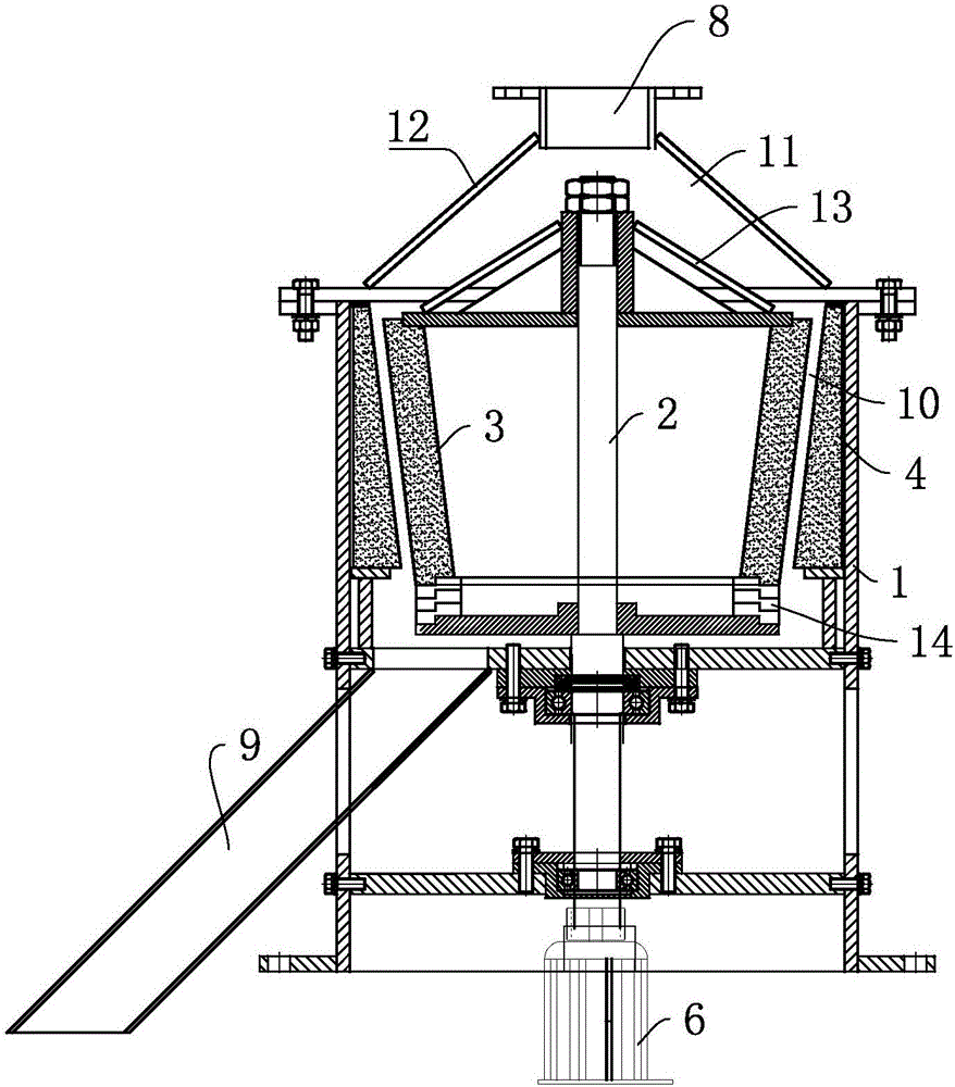 礦砂整形機的制作方法與工藝