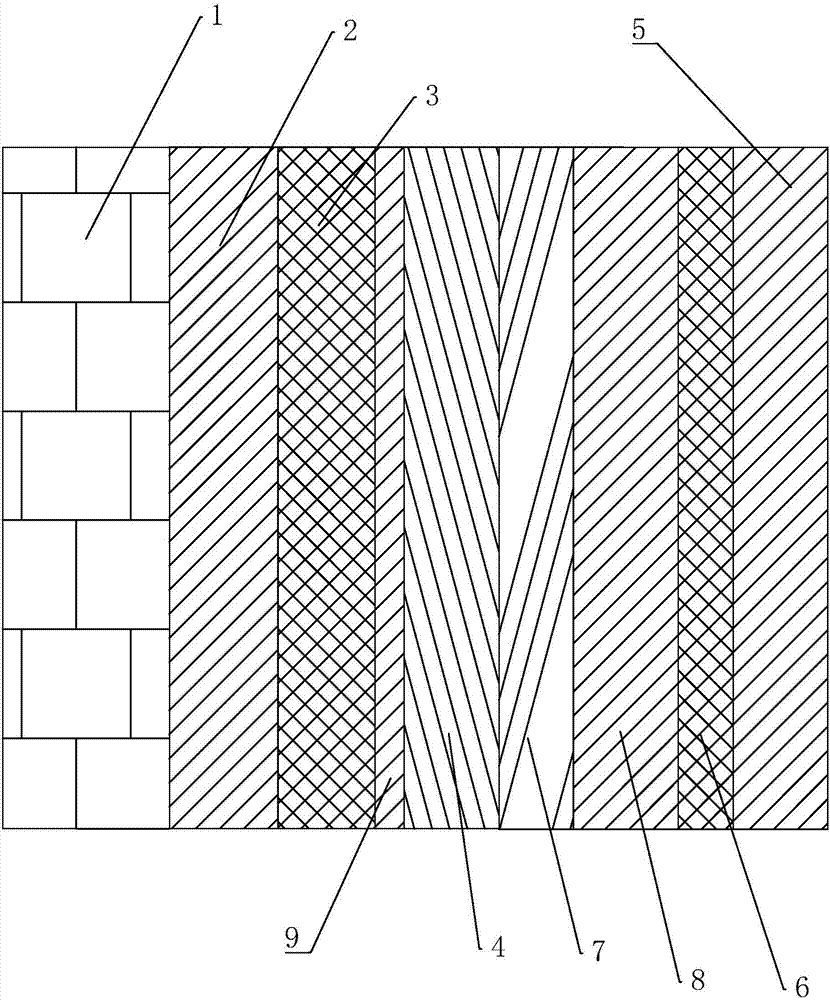 一种内墙涂层结构的制作方法与工艺