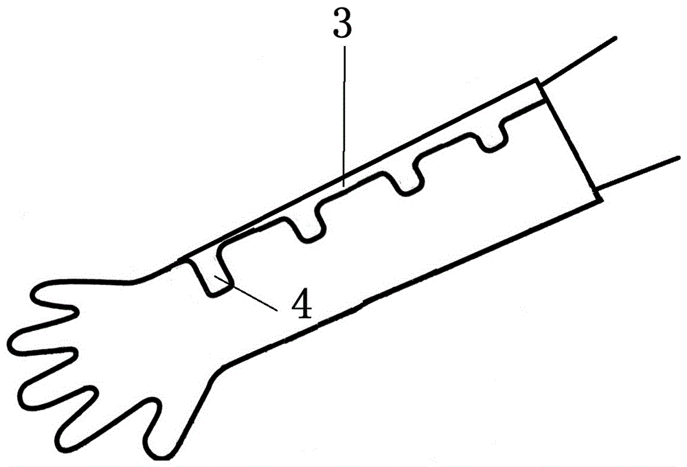 一種手臂膜套的制作方法與工藝