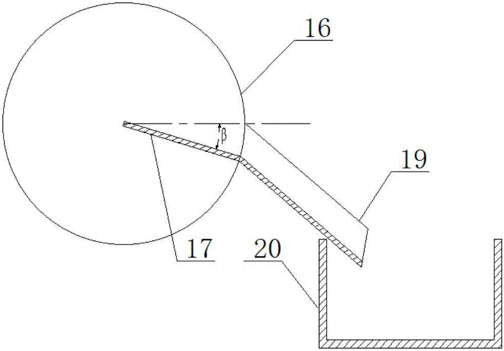 一種便于分散和回收光催化劑的污水處理裝置的制作方法