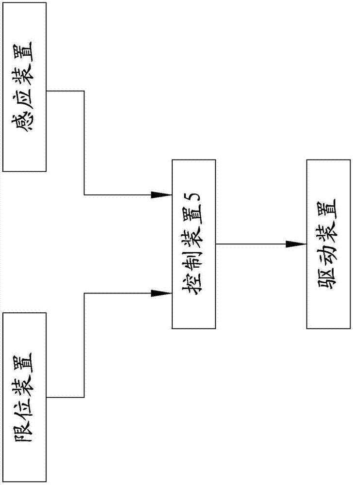 一種公交站臺(tái)的頂棚伸縮結(jié)構(gòu)的制作方法與工藝