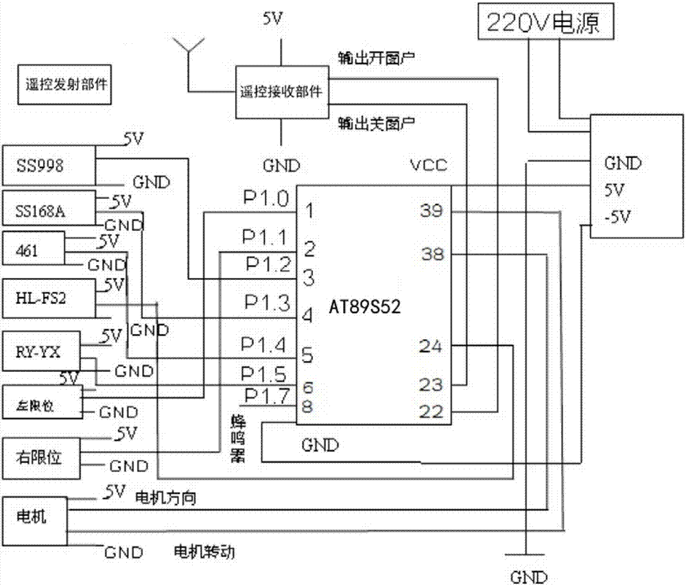 一种智能窗户控制系统的制作方法