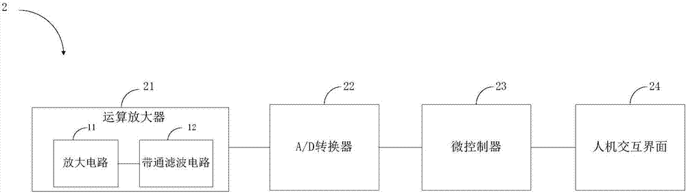 肺音圖機以及肺音圖機系統(tǒng)的制作方法與工藝