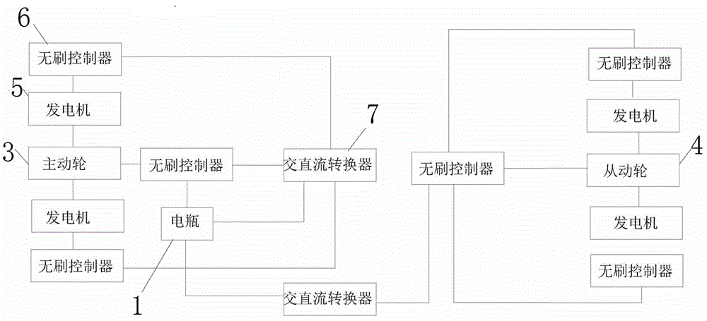 三回路電動(dòng)車(chē)的制作方法與工藝