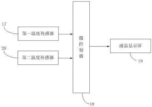 一种热力发电装置的制作方法