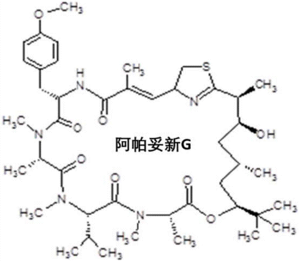 一種包含阿帕妥新F和/或G的抗癌制劑及其制備方法與應(yīng)用與流程