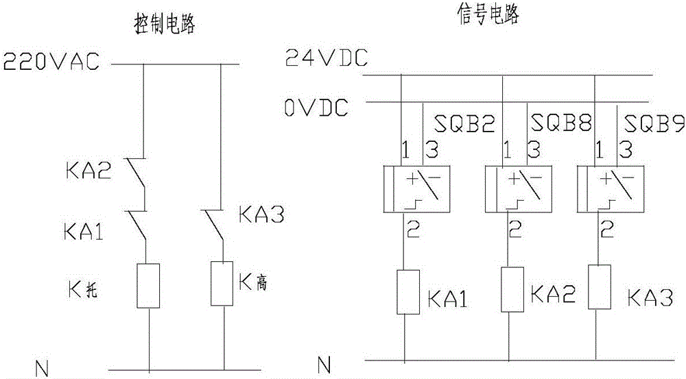 一種喂料帶控制裝置的制作方法