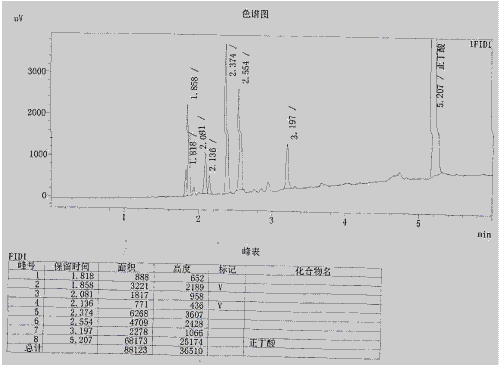 抑制或吸收異味的水膠體材料和醫(yī)用敷料及其制法的制作方法與工藝